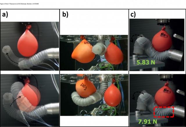  Roboti medicali-caracatita cu brate tentaculare