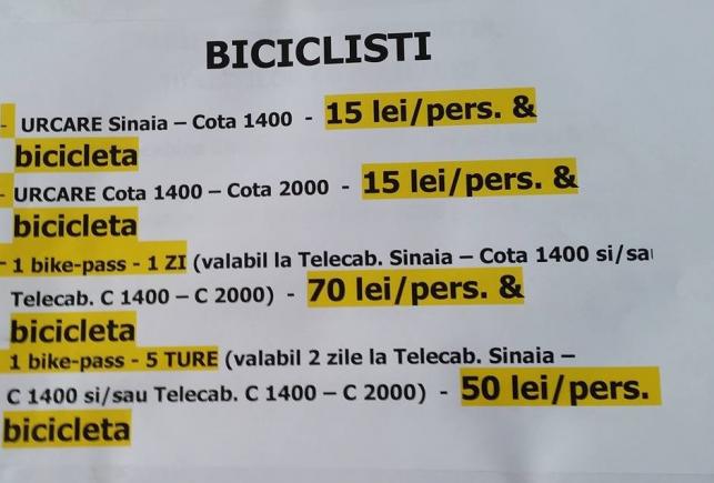 each international Footpad Cât costă o zi cu bicicleta la Sinaia