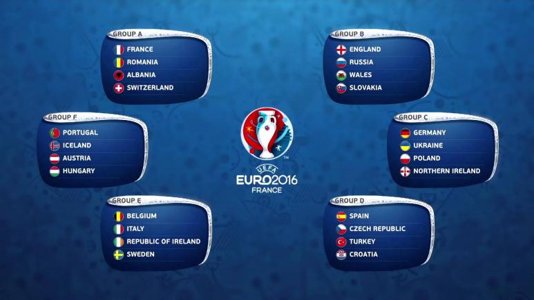 Euro 2016-un fel de Premier League cu invitaţi de marcă