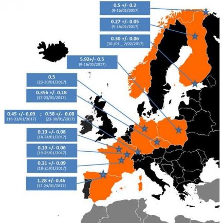 Radiaţii nucleare misterioase, detectate în Europa. Nimeni nu ştie de unde provin