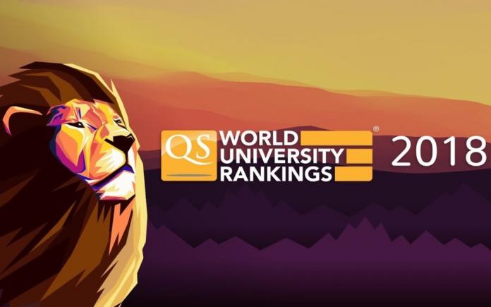Topul universităţilor, în lume. Pe ce loc este Universitatea Bucureşti, care este prima la nivel naţional