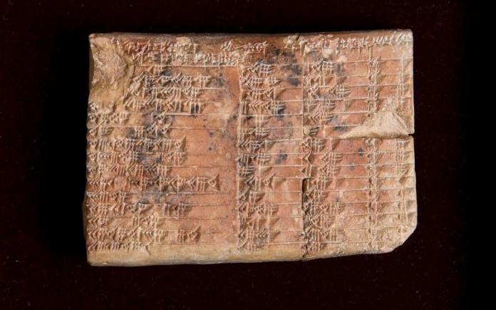 Nu grecii au inventat trigonometria! O demonstrează o tăbliță de lut, veche de 4.000 de ani