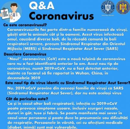 INFORMAȚII OFICIALE despre coronavirus în România