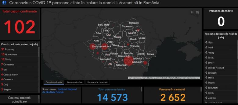 România a intrat în faza a treia, după depășirea pragului de 101 infectați cu noul coronavirus