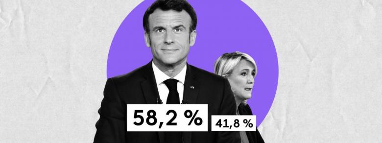 Emmanuel Macron este reales președinte al Frantei cu 58% - Ursula von der Leyen și Charles Michel salută realegerea