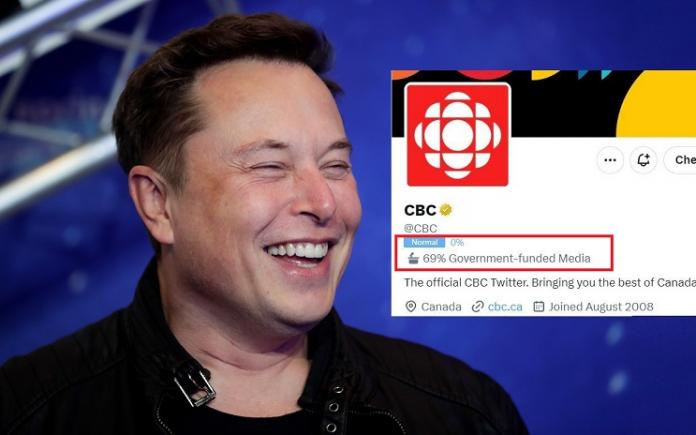 Twitter a schimbat eticheta postului canadian CBC în „69% finanțat de guvern” după plângerile lui Trudeau