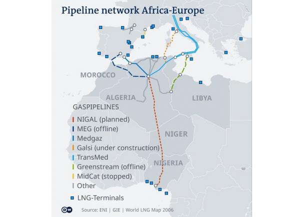 Impactul crizei din Niger pentru Europa: proiectul gazoductului Trans-Saharian este în pericol 