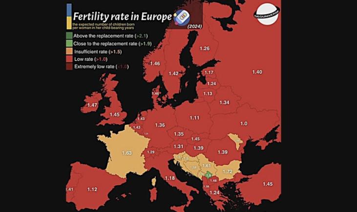 Europa va continua să moară: Elon Musk avertizează că fără familii numeroase continentul riscă să dispară