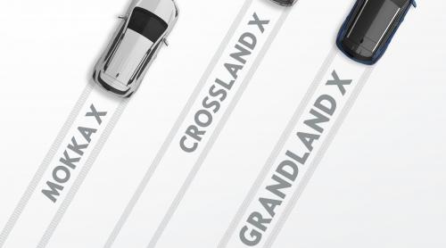 Opel Grandland X va fi lansat în 2017. 29 de modele noi până în 2020