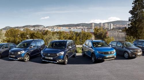 Dacia a vândut cu 6% mai multe maşini ca în anul precedent. Care au fost cele mai populare modele...