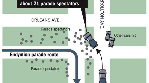 Un camion a intrat în mulţime la New Orleans (VIDEO)