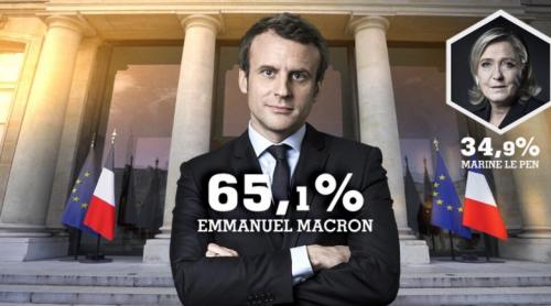 Alegeri prezidențiale Franța 2017. EXIT-POLL: Emmanuel Macron, noul președinte al Franței
