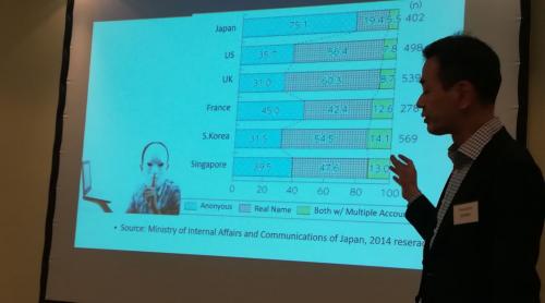 FENOMEN. Peste 75% dintre utilizatorii de Twitter din Japonia se ascund după identități false