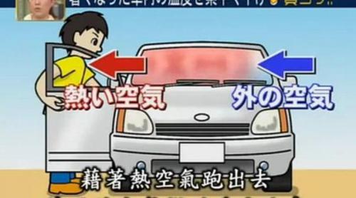 METODA JAPONEZĂ. Cum îţi răcorești mașina pe caniculă, în 30 de secunde (VIDEO)