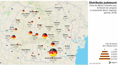 Top 10 Companii cu capital german prezente în România include 4 lanțuri de retail