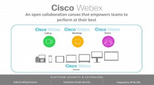 Platforma Cisco Webex – pusă la dispoziția profesorilor pentru pentru a le facilita predarea online