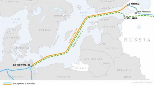 Gazprom anunță finalizarea gazoductului Nordstream 2
