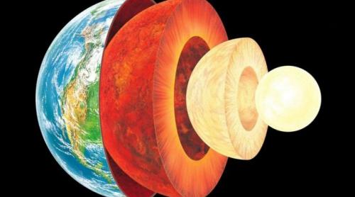 Miezul Pământului a început să se rotească invers?